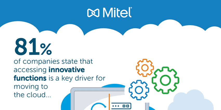 Mitel Report Highlights UCaaS Adoption