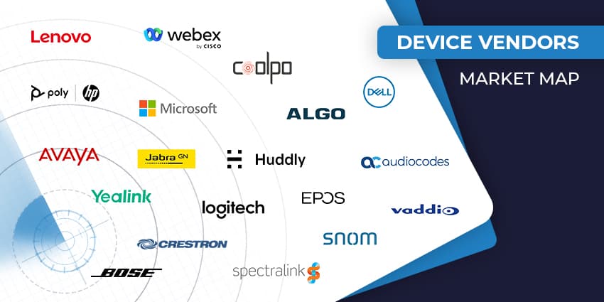 The Top UC Device Vendors for 2024: Hardware Innovators