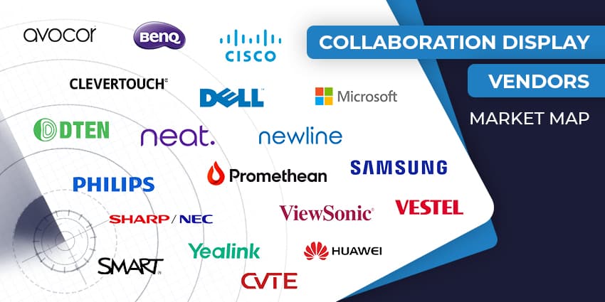 Collaboration Display Vendors You Can’t Ignore: Screens That Drive Team Performance