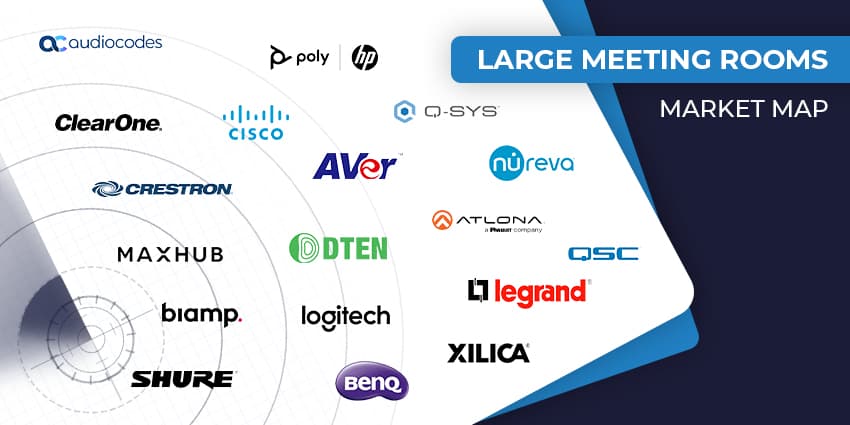 Meet Smarter: The Top Large Meeting Room Vendors for Enterprise Teams