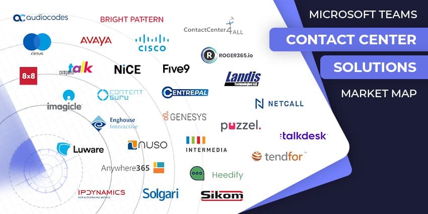 Microsoft Teams Contact Center Vendors: Your Roadmap to Seamless CX & UC Alignment