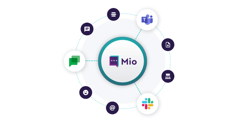 Mio Unlocks Cross-Platform Collaboration with Google Workspace