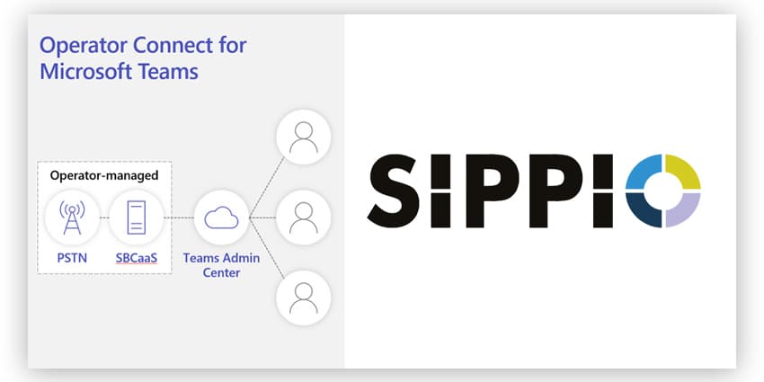 SIPPIO Launches Operator Connect Service for Resellers and MSPs