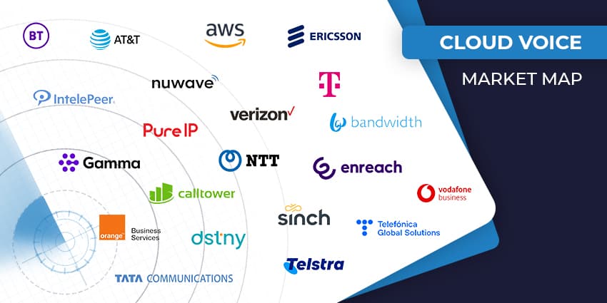 The Top Cloud Voice Providers: Leaders in 2024