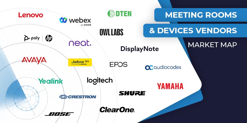The Top Meeting Room Devices Vendors for 2025: Your Shortcut to Better Meetings