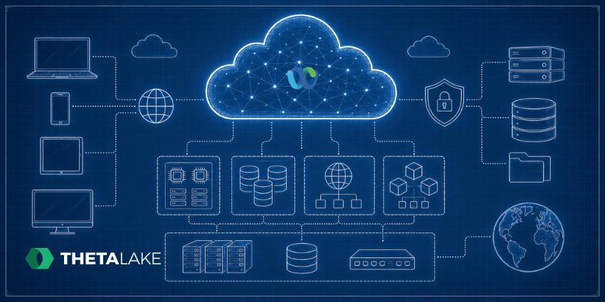 The Webex by Cisco Compliance Blueprint